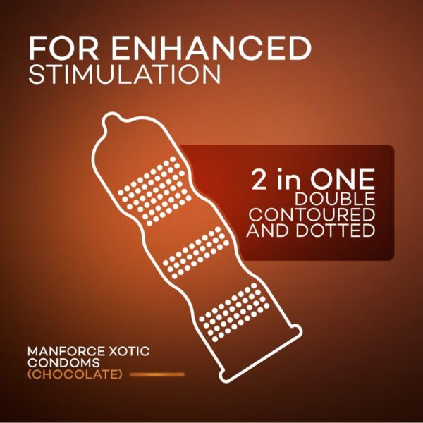 Manforce Xotic Dotted Condom - Chocolate Flavour pack of 10 - Image 4